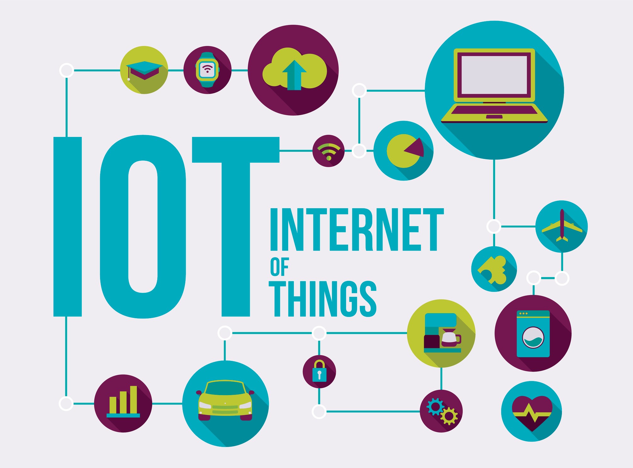 Internet of Things (IoT) - cơ hội nghề nghiệp cho khối ngành công nghệ