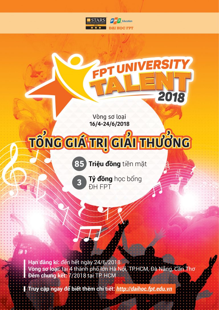 Thông báo chương trình học bổng tài năng “FPT University Talent 2018”