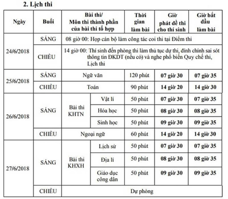 [HOT] Công bố lịch thi THPT Quốc gia 2019 dự kiến sẽ diễn ra trong 3 ngày