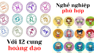 Nghề nghiệp phù hợp với 12 cung hoàng đạo