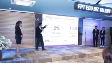 24-26/6, Bán kết và Chung kết FPT Edu Biz Talent 2020 diễn ra tại FPTU Hòa Lạc