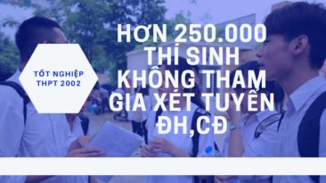 Hơn 250.000 thí sinh không tham gia xét tuyển ĐH,CĐ: Có đáng lo ngại ?