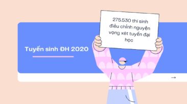 275.530 thí sinh điều chỉnh nguyện vọng xét tuyển đại học