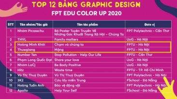 Lộ diện top 27 FPT Edu Color Up 2020: FPTU Hà Nội có 2 đại diện vào chung kết Graphic Design