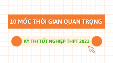 10 mốc thời gian quan trọng của kỳ thi tốt nghiệp THPT năm 2021