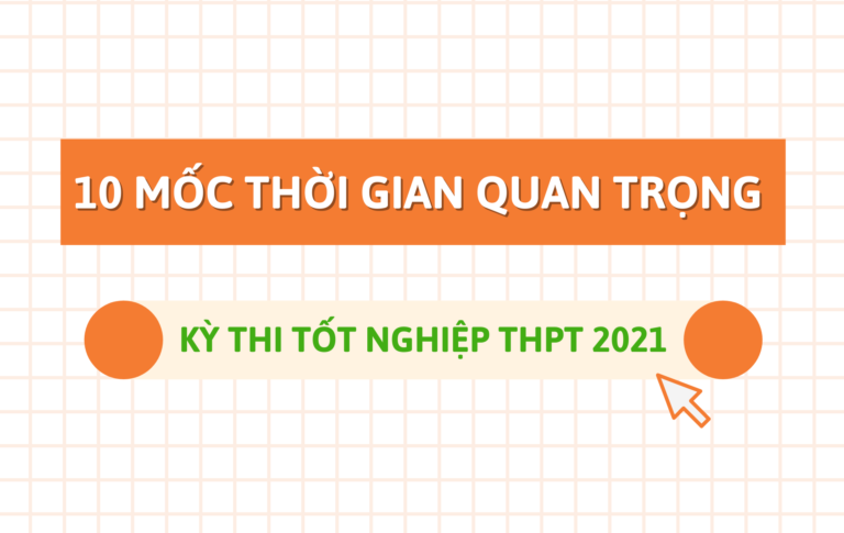 10 mốc thời gian quan trọng của kỳ thi tốt nghiệp THPT năm 2021