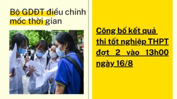 Công bố kết quả thi tốt nghiệp THPT đợt 2 vào ngay hôm nay (16/8)