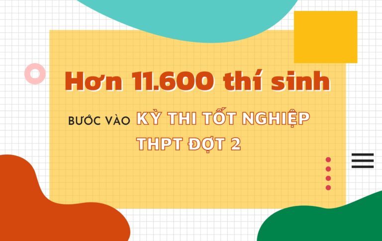 Hơn 11.600 thí sinh bước vào kỳ thi tốt nghiệp THPT đợt 2