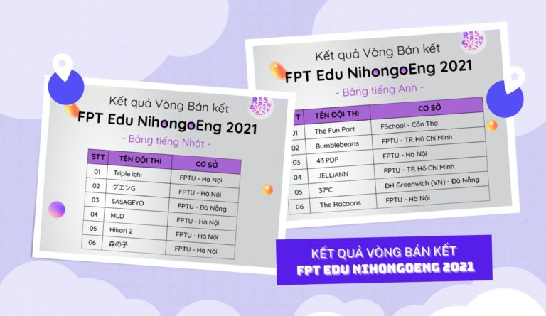 Bán kết FPT Edu NihongoEng 2021: Top 6 mỗi bảng thi đều xứng danh “anh tài”