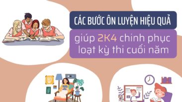 Các bước ôn luyện hiệu quả giúp 2K4 chinh phục loạt kỳ thi cuối năm