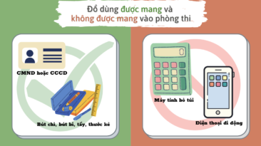 Những điều 2k4 cần biết khi thi học bổng tại Đại học FPT cơ sở Hoà Lạc