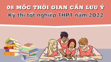 08 mốc thời gian thí sinh cần lưu ý trong kỳ thi tốt nghiệp THPT 2022