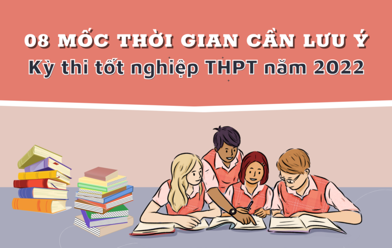 08 mốc thời gian thí sinh cần lưu ý trong kỳ thi tốt nghiệp THPT 2022