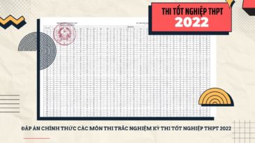 Đáp án chính thức các môn thi trắc nghiệm kỳ thi tốt nghiệp THPT 2022