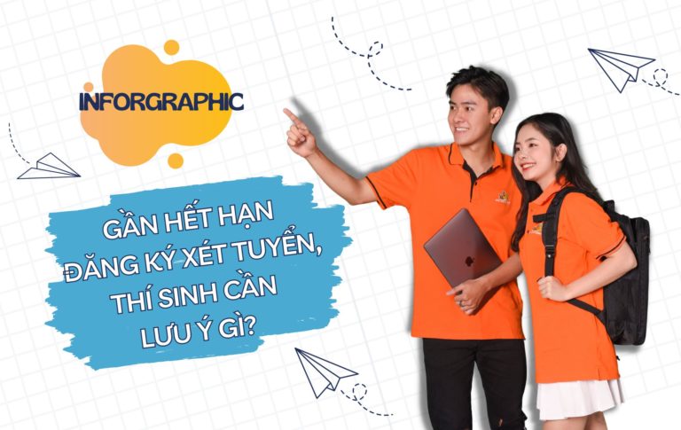 Infographic: Gần hết hạn đăng ký xét tuyển, thí sinh lưu ý gì và làm gì sau khi trúng tuyển?