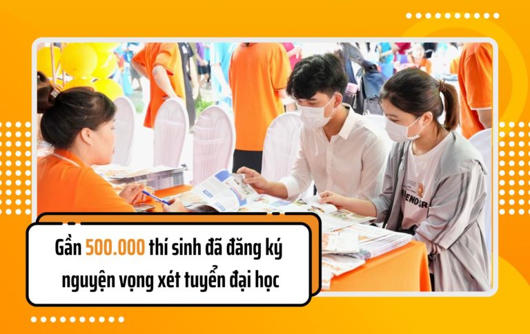 Gần 500.000 thí sinh đã đăng ký nguyện vọng xét tuyển đại học