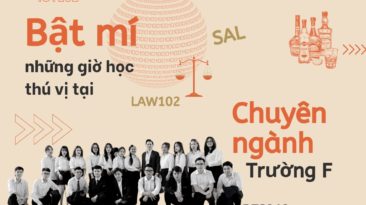 Bật mí những giờ học chuyên ngành siêu thú vị tại Đại học FPT Hà Nội