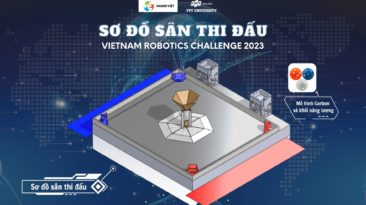Chính thức công bố sơ đồ sân thi đấu Vietnam Robotics Challenge 2023