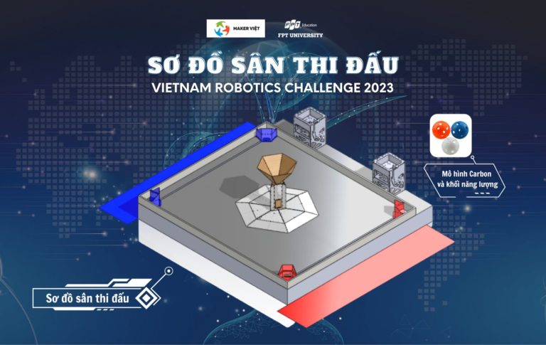 Chính thức công bố sơ đồ sân thi đấu Vietnam Robotics Challenge 2023