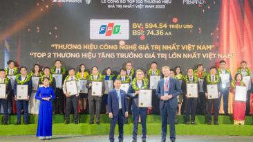 FPT là Thương hiệu Công nghệ giá trị nhất Việt Nam