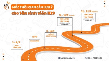 Thông báo kế hoạch học tập kỳ định hướng của tân sinh viên K19 ĐH FPT Hà Nội