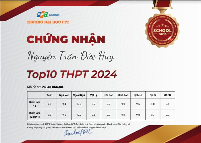 Đại học FPT