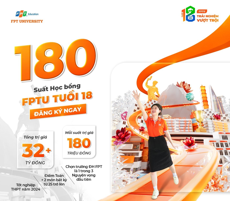 Học bổng FPTU tuổi 18 Trường Đại học FPT