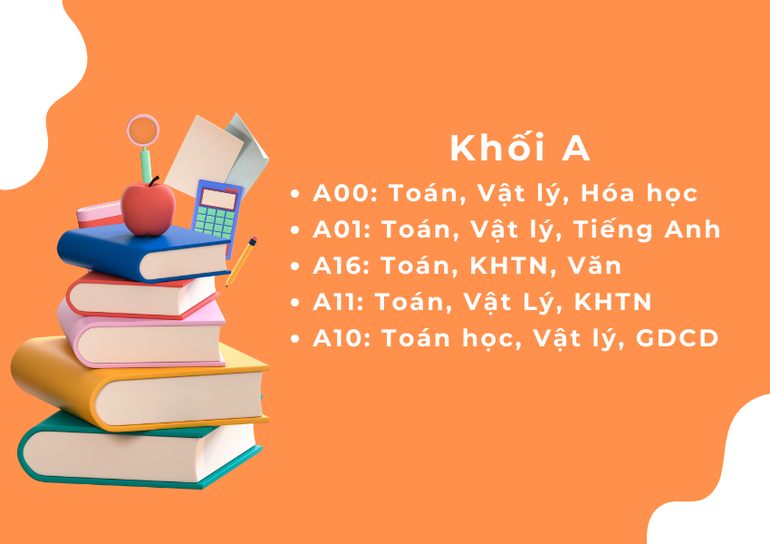 Khối A chủ yếu xét tuyển các môn trong tổ hợp khoa học tự nhiên giúp sinh viên dễ dàng tiếp thu các môn học về Cơ học ô tô, Điện - Điện tử ô tô, Hệ thống truyền động ô tô,... 